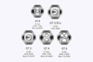 RESISTANCE GT CORES